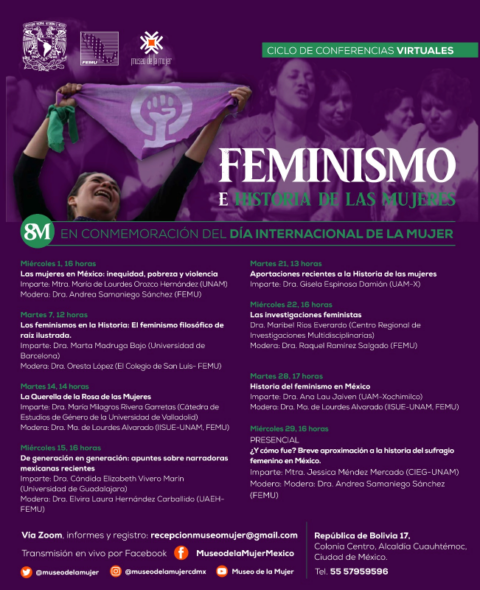 March Activities At Museo De La Mujer Mexico International