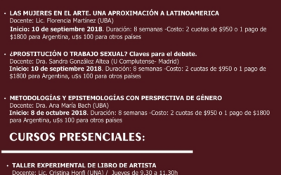 The Museo de la Mujer Argentina is organizing trainings with a gender perspective