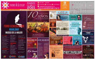 News from the Women’s Museum Mexico